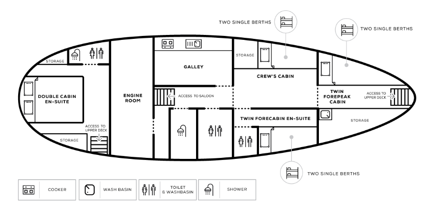 St Hilda Layout - lower deck